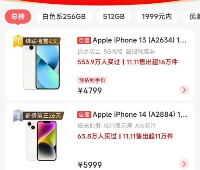 昭阳苹果14维修分享iPhone14配置不如同价位的安卓还能大卖 