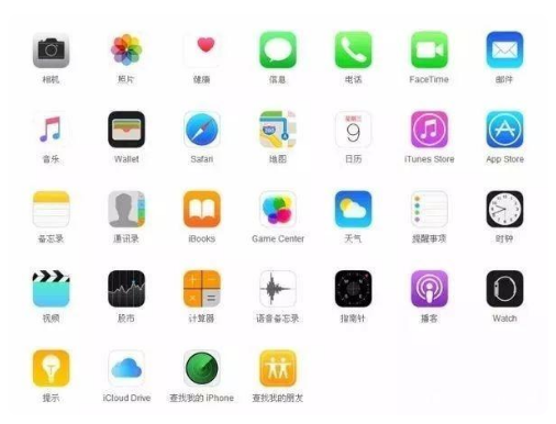 昭阳苹果手机维修分享iPhone 自带 App 有哪些不为人知的优点 