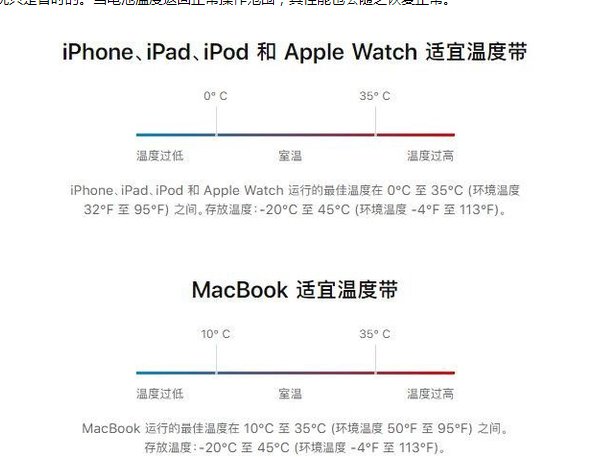 昭阳苹果13维修分享iPhone 13耗电越来越快怎么办 