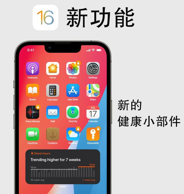 昭阳苹果手机维修分享iOS16新功能汇总 