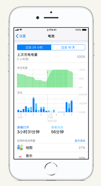 昭阳苹果手机维修分享iPhone 在夜间待机时耗电异常怎么办 