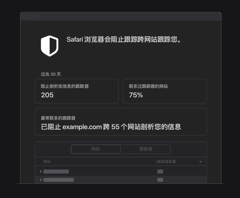 昭阳苹果手机维修分享如何在 Safari 浏览器中查看和打开隐私报告 