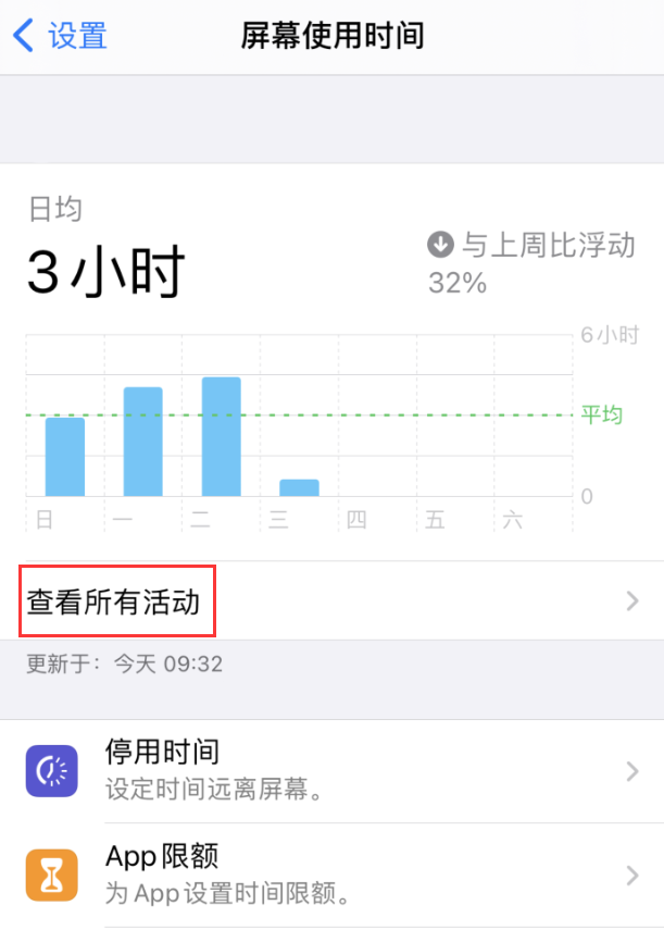 昭阳苹果手机维修分享如何在 iPhone 上关闭“快捷指令”横幅通知 